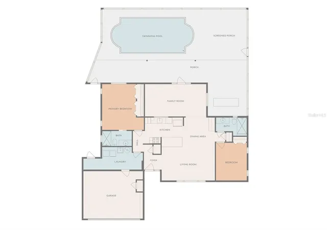 4th image of 2168 Victoria Dr, Clearwater, FL 33763 | MLS# TB8532591