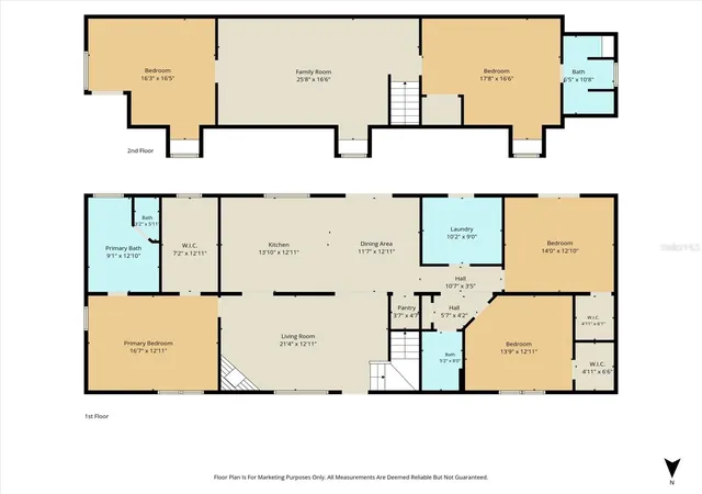 43rd image of 1750 W Mansfield St, Lecanto, FL 34461 | MLS# TB8535341