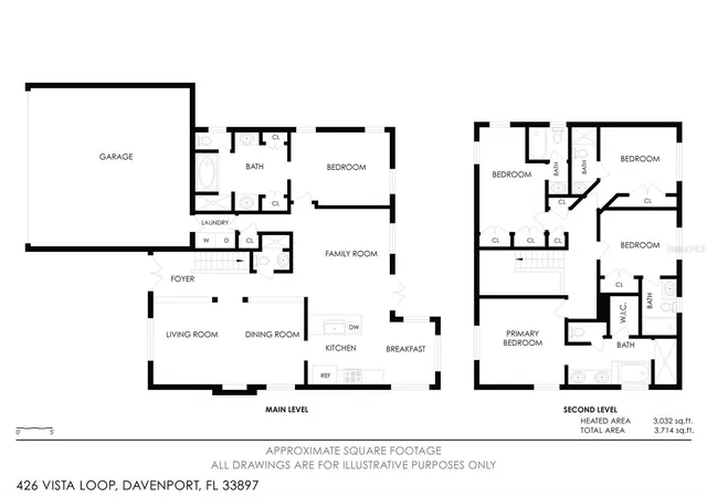 48th image of 426 Vista Loop, Davenport, FL 33897 | MLS# S5155555