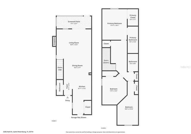 74th image of 5292 Neil Dr, Saint Petersburg, FL 33714 | MLS# TB8538600
