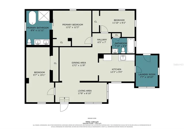 62nd image of 220 29th St E, Palmetto, FL 34221 | MLS# A4703274