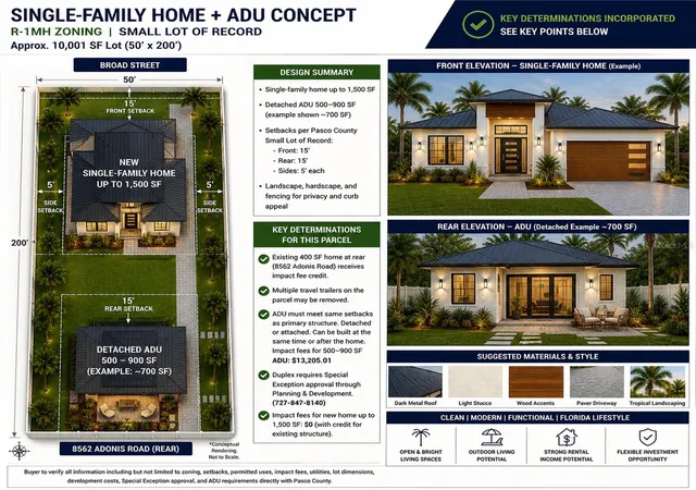 4th image of 8562 Adonis Rd, New Port Richey, FL 34654 | MLS# TB8540238