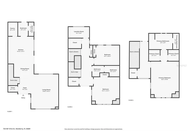 35th image of 723 Sw 131 Dr, Newberry, FL 32669 | MLS# GC542880