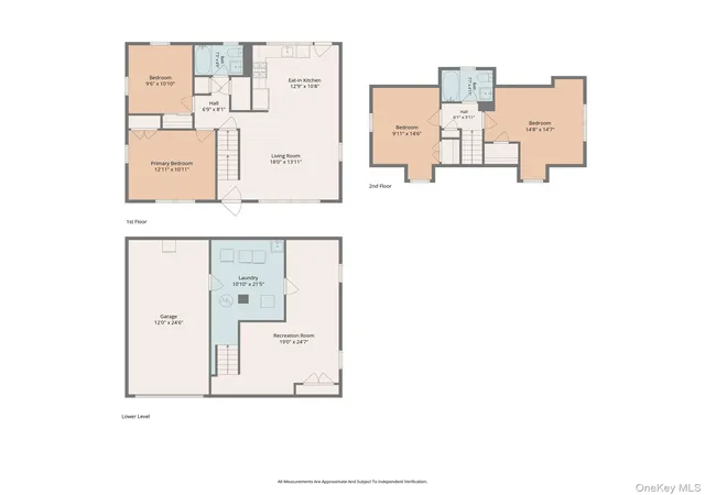 Photo 46 of Single family home for sale at 18 Thompson Ave, Cortlandt, NY 10520 | MLS# 1037162 | Listing updated on 2026-09-03