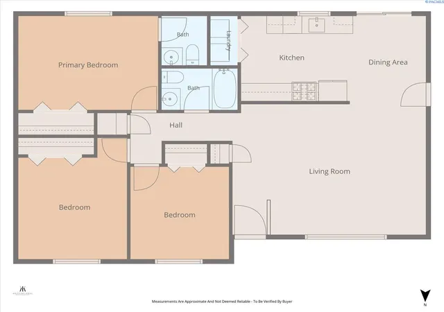 21st image of 431 W 10th Ave, Kennewick, WA 99336 | MLS# 295454