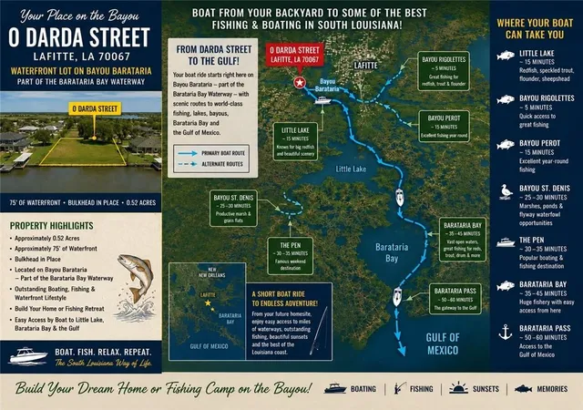 1st image of Darda St, Lafitte, LA 70067 | MLS# 2521797