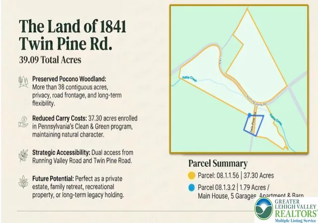 Photo 57 of Single family home for sale at 1841 Twin Pine Rd, Stroudsburg, PA 18360 | MLS# 782752 | Listing updated on 2026-08-14