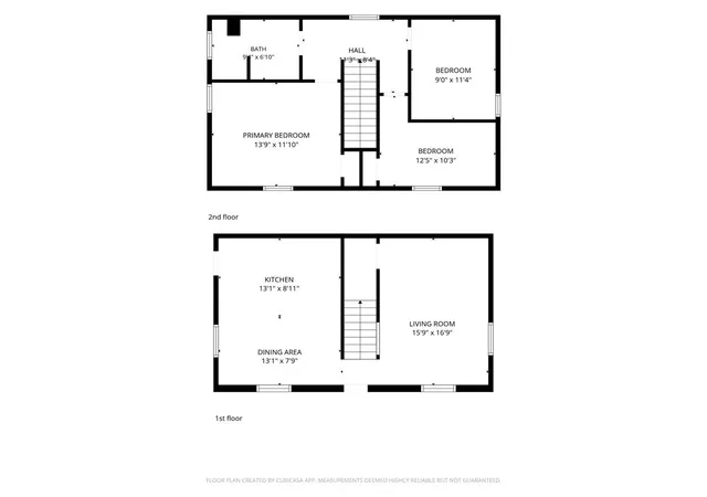 Photo 22 of Sale Pending at 87 Wargo Dr, Jim Thorpe, PA 18229 | MLS# 782434 | Listing updated on 2026-08-24