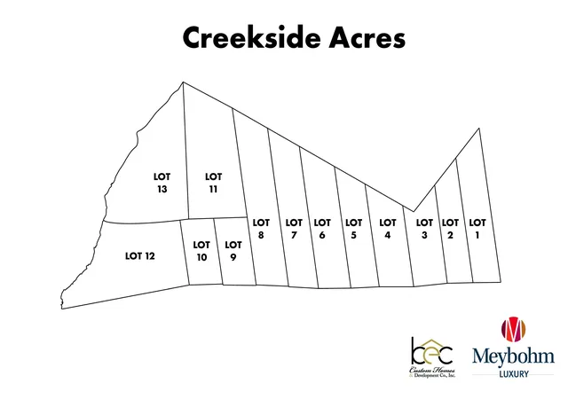 Land for sale at 1548 Swint Rd, Harlem, GA 30814 | MLS# 98212251