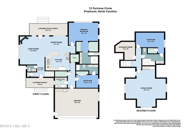 Photo 44 of Single family home for sale at 12 Fortrose Cir, Pinehurst, NC 28374 | MLS# 100592190 | Listing updated on 2026-08-26