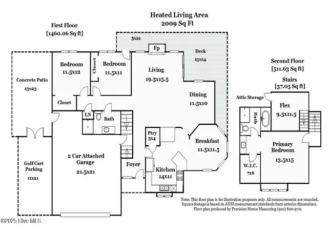 Photo 3 of Single family home for sale at 2002 Petes Camp Dr, Southport, NC 28461 | MLS# 100597965 | Listing updated on 2026-09-06