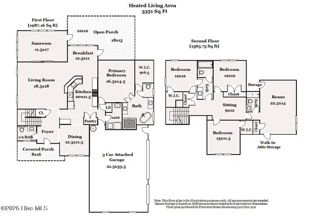 Photo 3 of Single family home for sale at 3227 Moss Hammock Wynd, Southport, NC 28461 | MLS# 100598817 | Listing updated on 2026-08-26