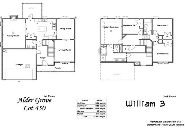 Photo 3 of Single family home for sale at 190 Ringo Wy, Midway, GA 31320 | MLS# SA363283 | Listing updated on 2026-08-25