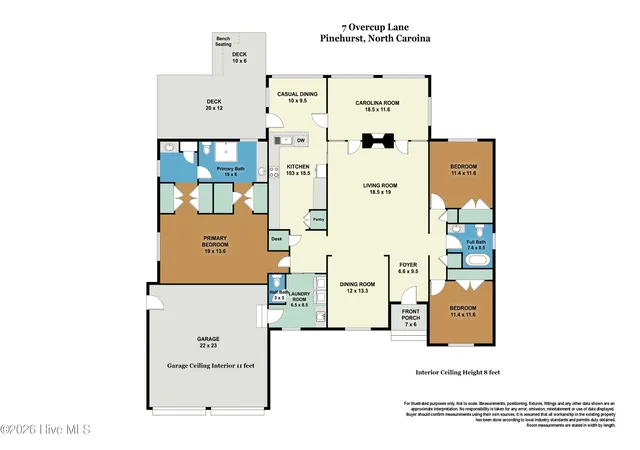 Photo 46 of Single family home for sale at 7 Overcup Ln, Pinehurst, NC 28374 | MLS# 100599235 | Listing updated on 2026-09-04