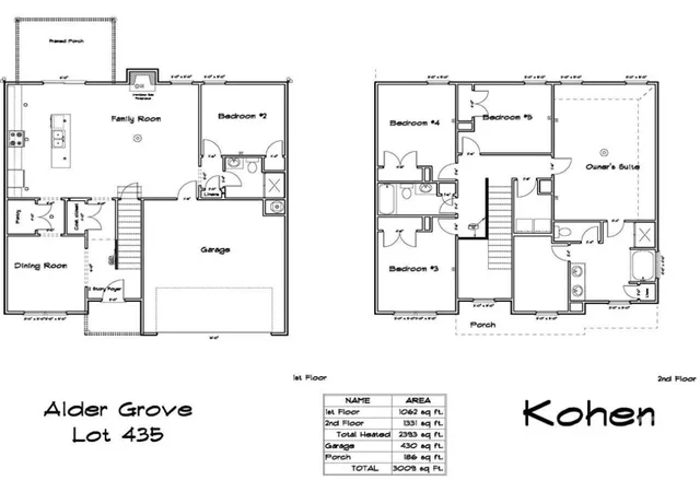 Photo 3 of Single family home for sale at 12 Eleanor Dr, Midway, GA 31320 | MLS# SA363273 | Listing updated on 2026-08-24