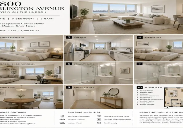 Photo 2 of Sale Pending at 5800 Arlington Ave #18J, New York City, NY 10471 | MLS# RLS20104850 | Listing updated on 2026-08-18