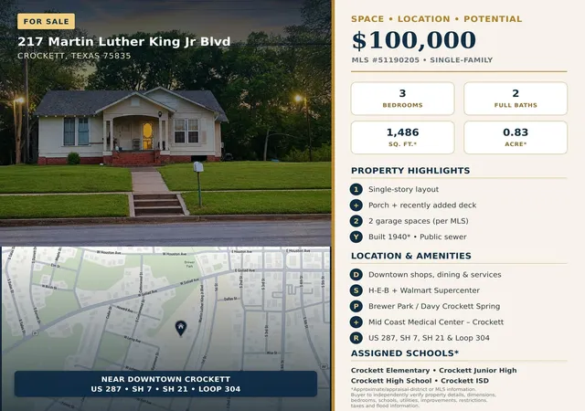 7th image of 217 Martin Luther King Jr Blvd, Crockett, TX 75835 | MLS# 51190205
