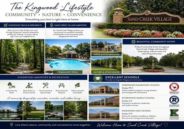 33rd image of 5623 Spring Lodge Dr, Kingwood, TX 77345 | MLS# 19712353