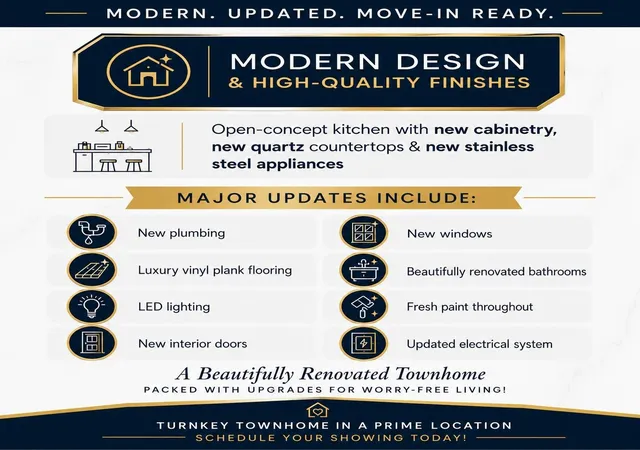 Photo 2 of Townhouse for sale at 2916 Windchase Blvd, Houston, TX 77082 | MLS# 32485785 | Listing updated on 2026-08-15