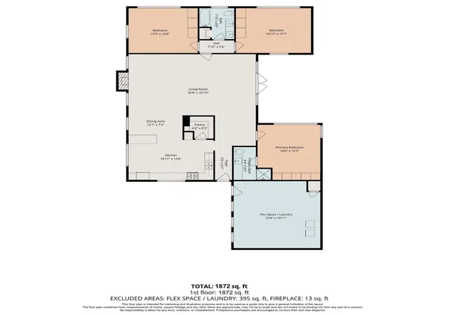 29th image of 8739 Linkterrace Ln, Houston, TX 77025 | MLS# 60072907