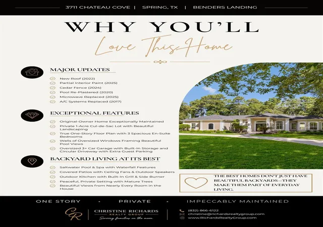 37th image of 3711 Chateau Cvs, Spring, TX 77386 | MLS# 54966332