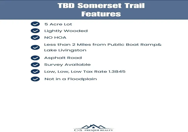 Photo 3 of Land for sale at Tbd Somerset Trl Rd, Point Blank, TX 77364 | MLS# 21564319 | Listing updated on 2026-09-21