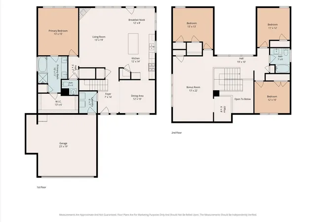 29th image of 2009 Peonies Ct, Pearland, TX 77581 | MLS# 85767833