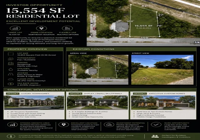 1st image of 4713 Russell St, Houston, TX 77026 | MLS# 58380594