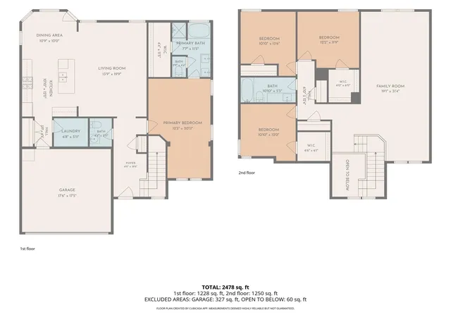 49th image of 1165 Verona Dr, College Station, TX 77845 | MLS# 41287054