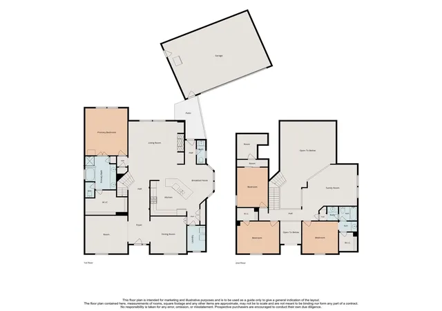 27th image of 8503 Beacon Bend Ln, Pearland, TX 77584 | MLS# 58122217