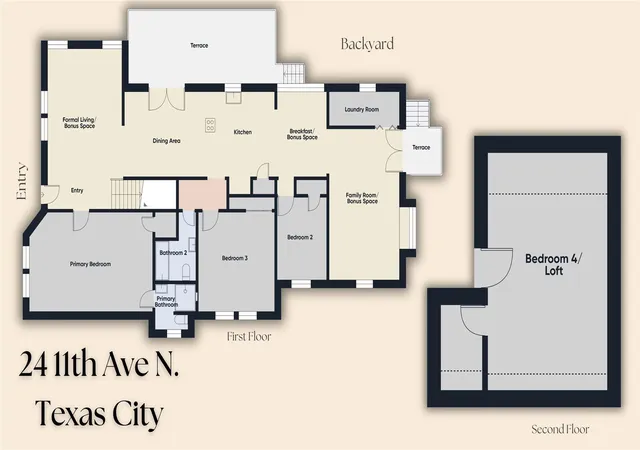 33rd image of 24 11th Ave N, Texas City, TX 77590 | MLS# 85317637