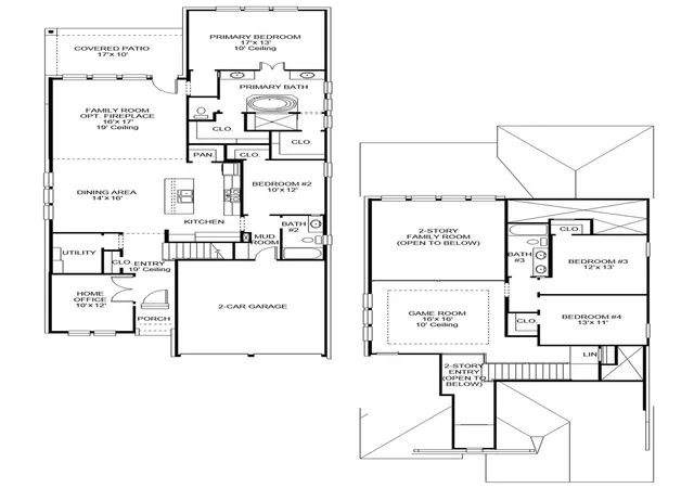 3rd image of 9506 Chateau Hill Dr, Iowa Colony, TX 77583 | MLS# 10485409
