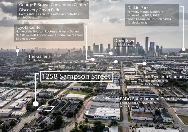 Photo 3 of Townhouse for sale at 1258 Sampson St, Houston, TX 77003 | MLS# 74194896 | Listing updated on 2026-09-19