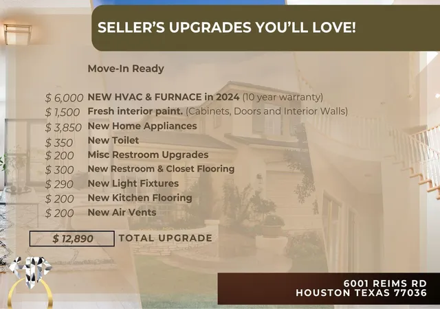 2nd image of 6001 Reims Rd #908, Houston, TX 77036 | MLS# 19411686