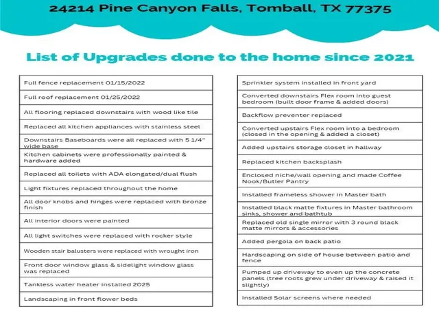 34th image of 24214 Pine Canyon Falls Cir, Tomball, TX 77375 | MLS# 49460304