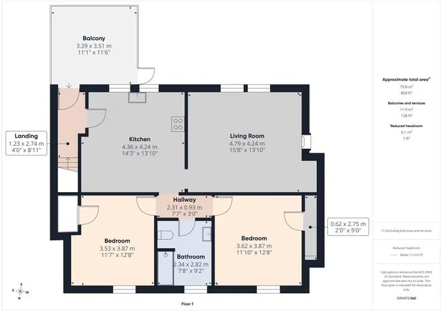50th image of 24224 N Dalton Rd, Deer Park, WA 99006 | MLS# 202622743