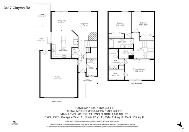 33rd image of 3417 Clayton Rd, Champaign, IL 61822 | MLS# 12725581