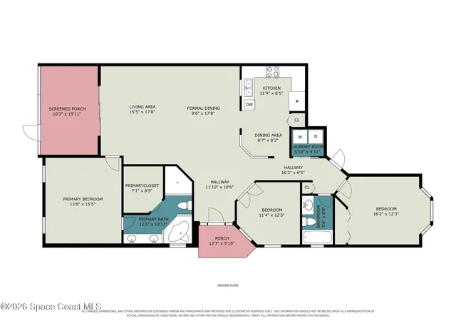 34th image of 1022 Eleuthera Dr Ne, Palm Bay, FL 32905 | MLS# 1082596