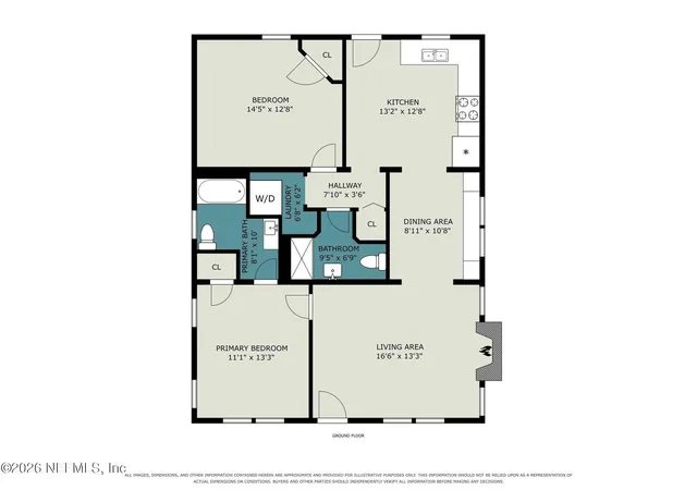 35th image of 4432 Marquette Ave, Jacksonville, FL 32210 | MLS# 2160065
