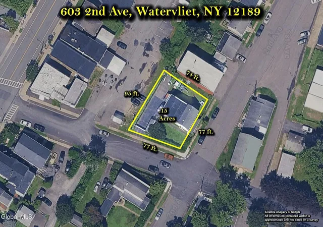 Photo 3 of Sale Pending at 603 2nd Avenue, Watervliet, NY 12189 | MLS# 202623091 | Listing updated on 2026-09-14