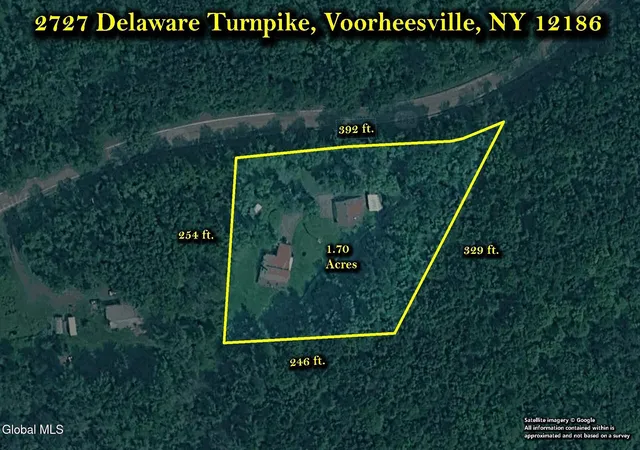60th image of 2727 Delaware Turnpike, Voorheesville, NY 12186 | MLS# 202622925