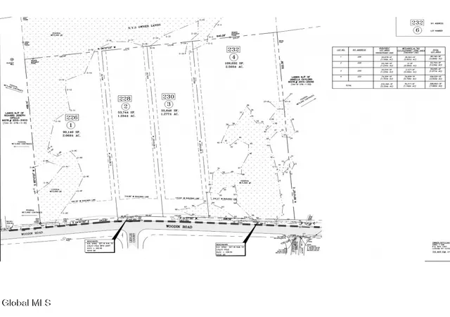 Land for sale at 226-232 Woodin Rd, Clifton Park, NY 12065 | MLS# 202623457