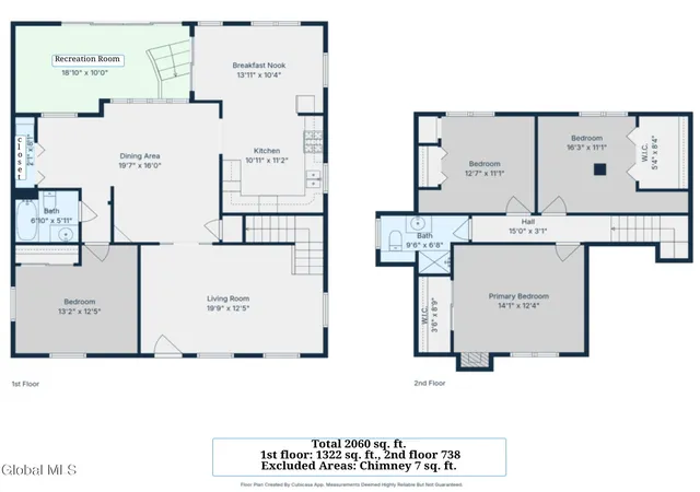 62nd image of 29 Almond St, Gloversville, NY 12078 | MLS# 202624118