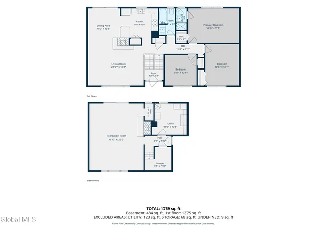 45th image of 122 Crouse Dr, Amsterdam, NY 12010 | MLS# 202624236