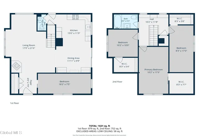 58th image of 22 Highland Ave, Fort Johnson, NY 12070 | MLS# 202624309
