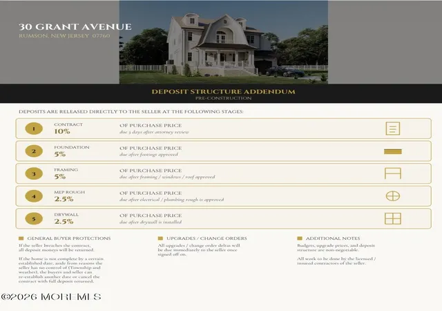Photo 18 of Single family home for sale at 30 Grant Ave, Rumson, NJ 07760 | MLS# 22621174 | Listing updated on 2026-08-03