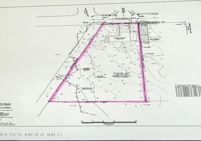 Photo 1 of Land for sale at 0 Bennetts Mills Rd, Jackson, NJ 08527 | MLS# 22621898 | Listing updated on 2026-07-17