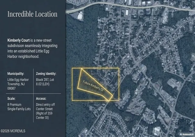 2nd image of 0 Center St, Little Egg Harbor Twp, NJ 08087 | MLS# 22623828