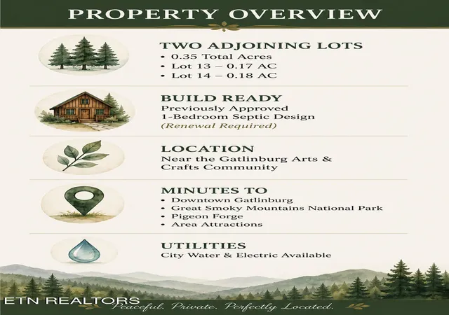 3rd image of 947 Powdermill Rd, Gatlinburg, TN 37738 | MLS# 1327431