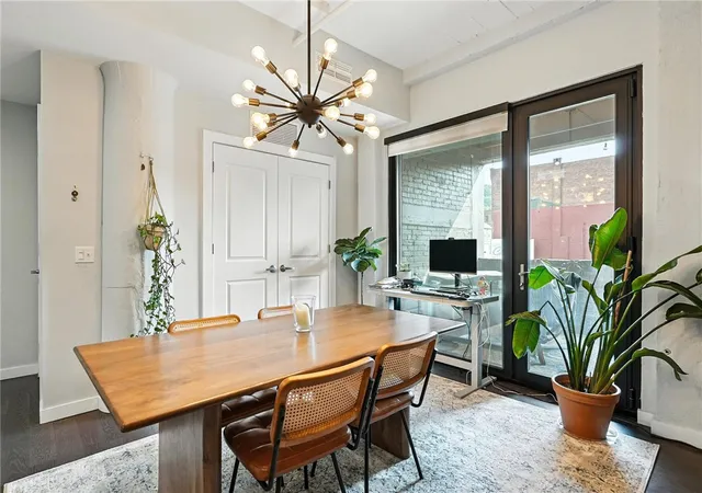 Photo 5 of Condo for sale at 2545 Penn Ave #208, Downtown Pgh, PA 15222 | MLS# 1739982 | Listing updated on 2026-08-29